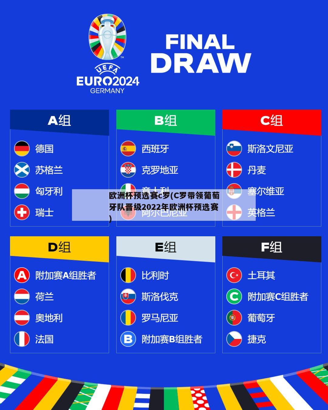 欧洲杯预选赛c罗(C罗带领葡萄牙队晋级2022年欧洲杯预选赛)